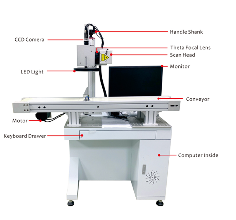 CCD Auto Laser Marker
